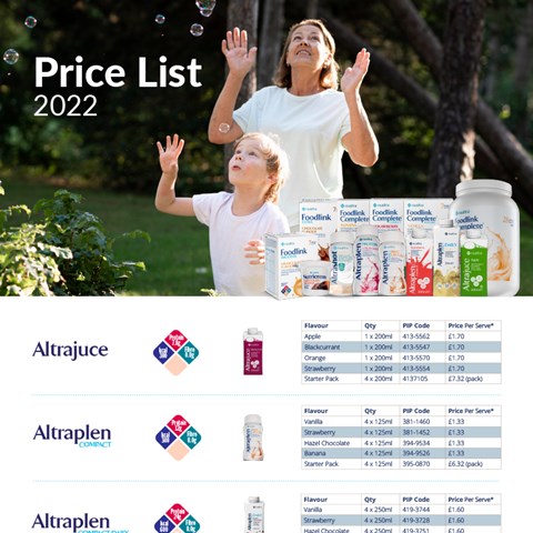 ONS Price List UK 2023 image